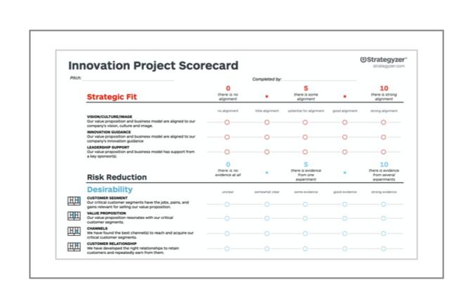 Innovation Project Scorecard: Beweise wertvoller als Meinungen